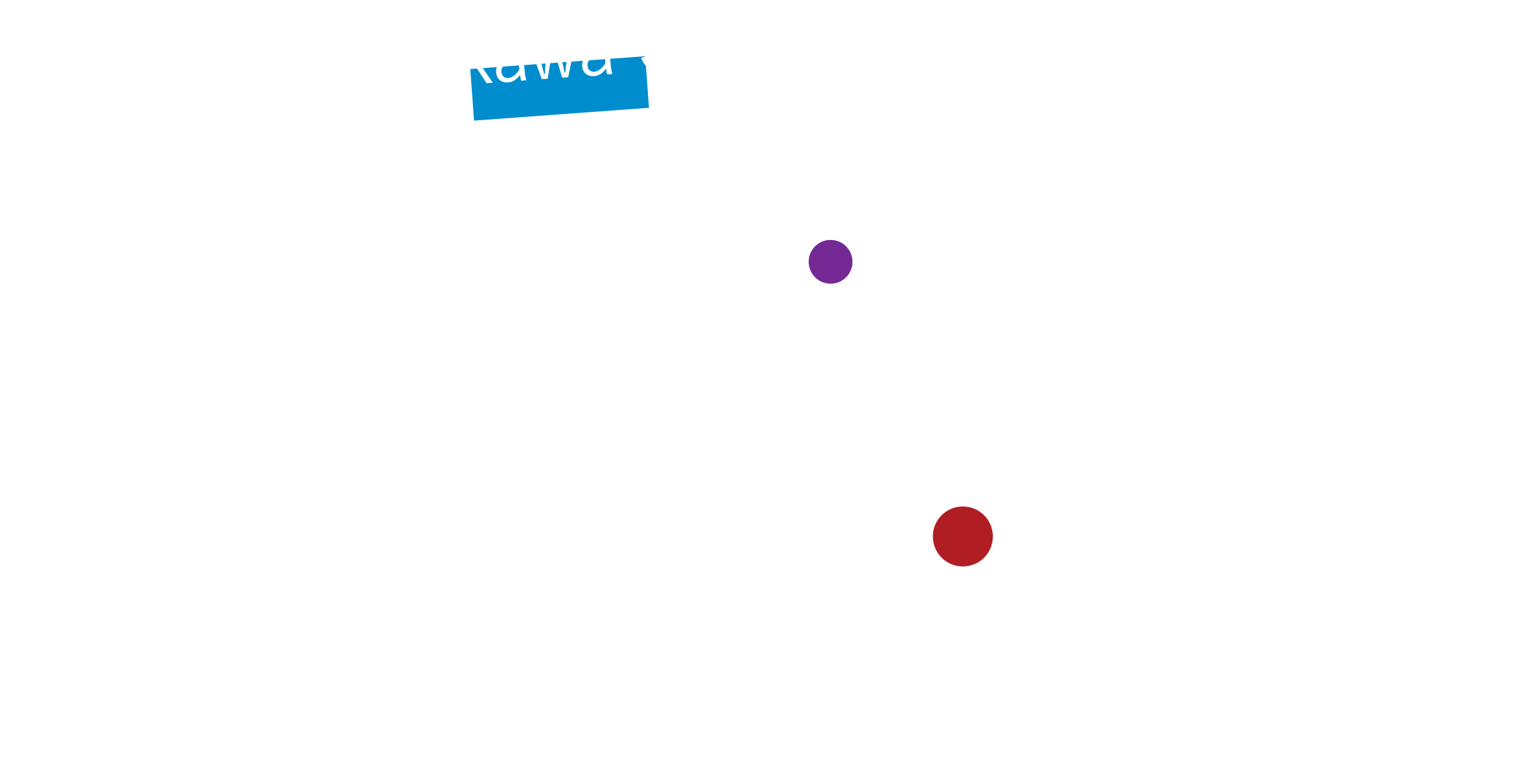 Access map